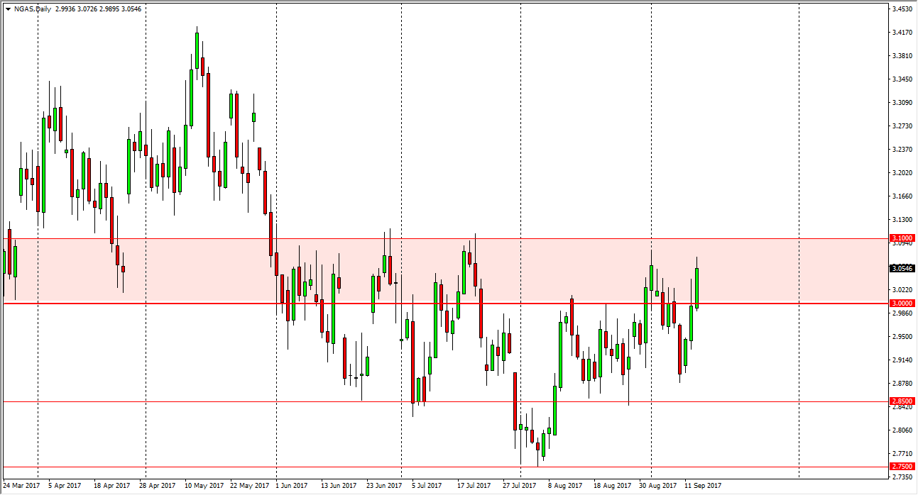 Natural gas Natural gas